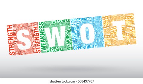 SWOT Analysis Word Cloud Business Vector, Presentation Template