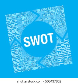 Swot Analysis Word Cloud Business Vector Stock Vector (Royalty Free ...