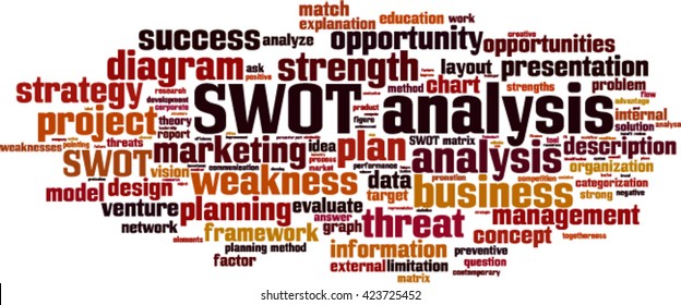 SWOT analysis word cloud concept. Vector illustration