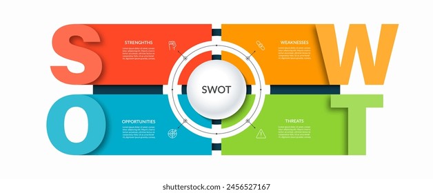 SWOT Analytische Infografik Vorlage mit 4 Kategorien: Stärken, Schwächen, Chancen, Gefahren. 4 farbige Rechtecke mit Symbolen, die symmetrisch um einen Kreis angeordnet sind. Vektorillustration