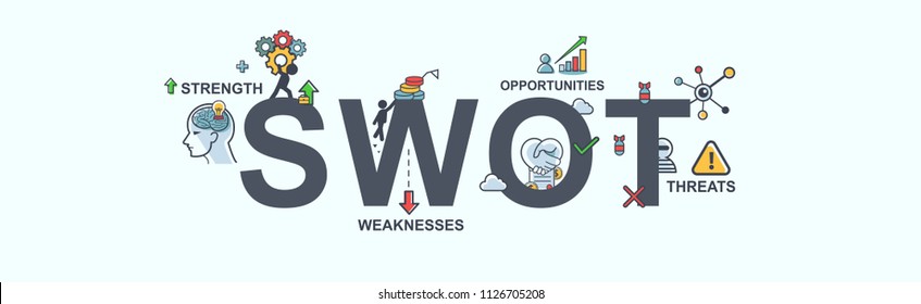 SWOT banner web icon for business,  analysis, strength, weaknesses, opportunities and threats. Minimal vector infographic.