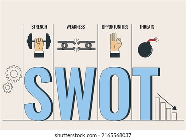 SWOT banner web icon for business, analysis, strength, weaknesses, opportunities and threats. Minimal vector infographic.  Concept of SWOT-analysis template or strategic planning technique