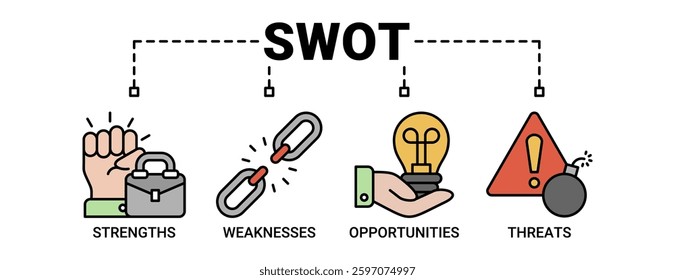 SWOT banner web icon vector illustration concept with an icon of strengths, weaknesses, opportunities and threats icons. Outline color vector symbol background.