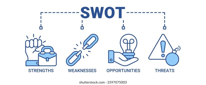 SWOT banner web icon vector illustration concept with an icon of strengths, weaknesses, opportunities and threats icons. Outline blue color vector symbol background.