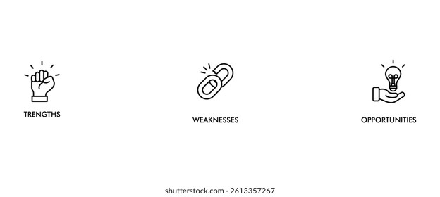 SWOT banner web icon vector illustration concept for strengths, weaknesses, threats, and opportunities analysis with an icon of value, goal, break chain, low battery, growth, check, minus, and crisis