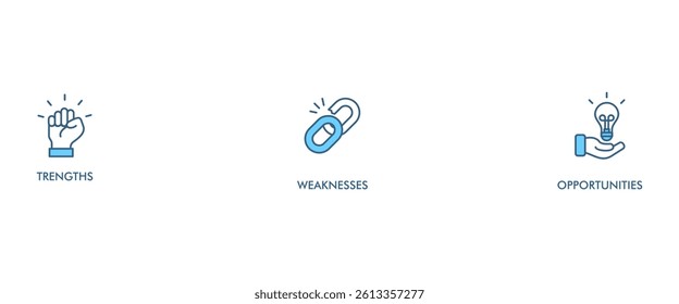 SWOT banner web icon vector illustration concept for strengths, weaknesses, threats, and opportunities analysis with an icon of value, goal, break chain, low battery, growth, check, minus, and crisis