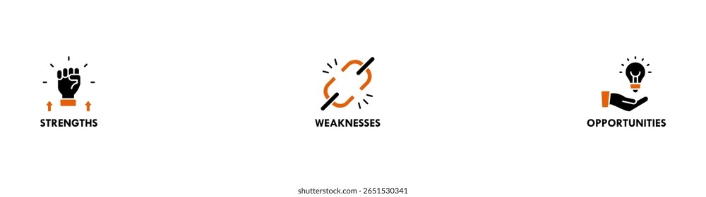 Concepto de Ilustración vectorial de ícono de Web de Anuncio FODA para análisis de fortalezas, debilidades, amenazas y oportunidades con un ícono de valor, objetivo, cadena de ruptura, batería baja, crecimiento, verificación, menos y crisis