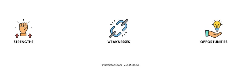 Concepto de Ilustración vectorial de ícono de Web de Anuncio FODA para análisis de fortalezas, debilidades, amenazas y oportunidades con un ícono de valor, objetivo, cadena de ruptura, batería baja, crecimiento, verificación, menos y crisis