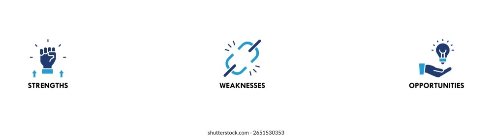 Concepto de Ilustración vectorial de ícono de Web de Anuncio FODA para análisis de fortalezas, debilidades, amenazas y oportunidades con un ícono de valor, objetivo, cadena de ruptura, batería baja, crecimiento, verificación, menos y crisis