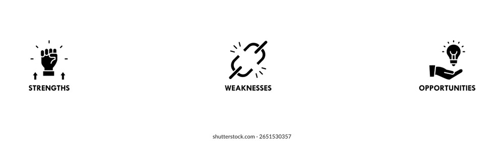 Concepto de Ilustración vectorial de ícono de Web de Anuncio FODA para análisis de fortalezas, debilidades, amenazas y oportunidades con un ícono de valor, objetivo, cadena de ruptura, batería baja, crecimiento, verificación, menos y crisis