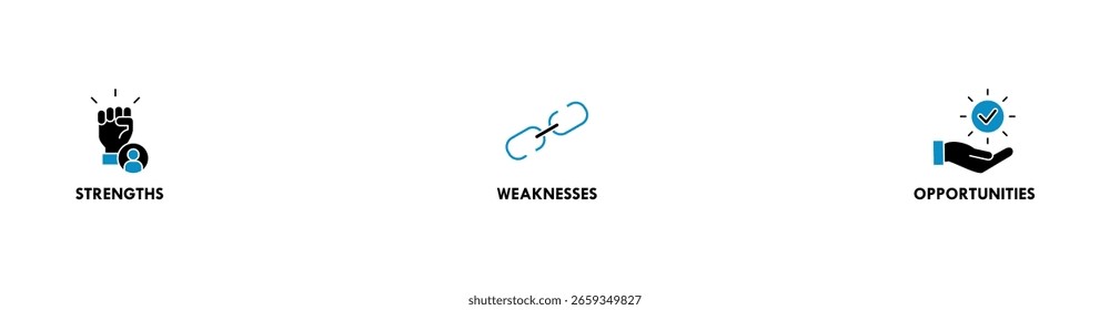 Concepto de Ilustración vectorial de ícono de Web de Anuncio FODA para análisis de fortalezas, debilidades, amenazas y oportunidades con un ícono de valor, objetivo, cadena de ruptura, batería baja, crecimiento, verificación, menos y crisis
