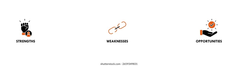 Concepto de Ilustración vectorial de ícono de Web de Anuncio FODA para análisis de fortalezas, debilidades, amenazas y oportunidades con un ícono de valor, objetivo, cadena de ruptura, batería baja, crecimiento, verificación, menos y crisis