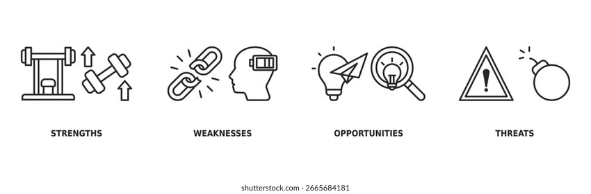 SWOT Banner Web-Symbol Vektorgrafik-Konzept für Stärken, Schwächen, Bedrohungen und Chancen Analyse mit einem Symbol für Wert, Ziel, Breakchain, niedrige Batterie, Wachstum, Check, Minus, und Krise