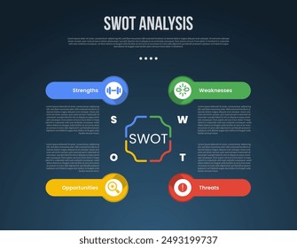 PLANTILLA de infografía de análisis de negocios SWOT con ciclo de centro creativo circular con encabezado rectangular redondo con estilo de fondo oscuro con 4 puntos para Vector de presentación de diapositivas