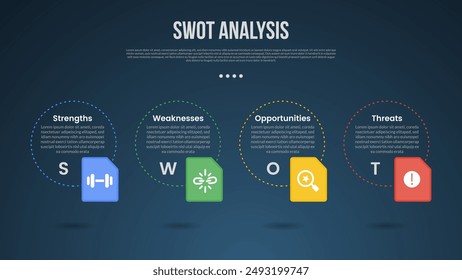 PLANTILLA de infografía de análisis de negocios SWOT con gran contorno círculo punteado y contenedor de íconos de caja con estilo de fondo oscuro con 4 puntos para Vector de presentación de diapositivas