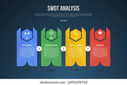 PLANTILLA infográfica de análisis de negocios SWOT con forma de bloque creativo con flecha afilada y hexágono con estilo de fondo oscuro con 4 puntos para Vector de presentación de diapositivas