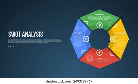 SWOT business analysis infographic template with big outline circle piechart on right column with dark background style with 4 point for slide presentation vector
