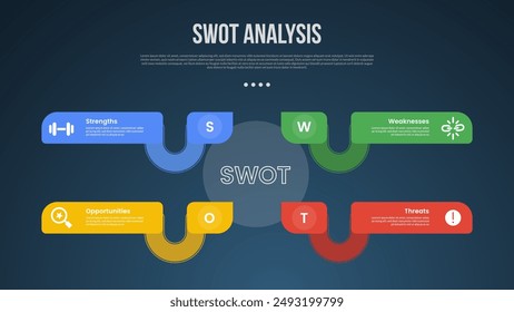 PLANTILLA de infografía de análisis de negocios SWOT con conexión de caja de rectángulo creativo con centro circular con estilo de fondo oscuro con 4 puntos para Vector de presentación de diapositivas