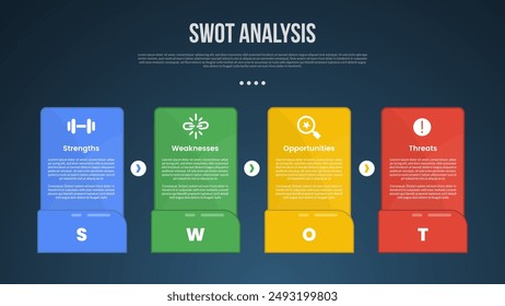 SWOT business analysis infographic template with big rectangle box on horizontal line with arrow direction with dark background style with 4 point for slide presentation vector