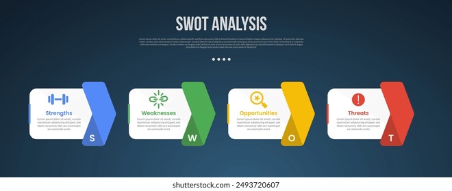 SWOT business analysis infographic template with box container with arrow right side direction with dark background style with 4 point for slide presentation vector