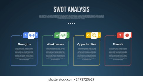 PLANTILLA de infografía de análisis de negocios SWOT con caja redonda de contorno con encabezado creativo con estilo de fondo oscuro con 4 puntos para Vector de presentación de diapositivas