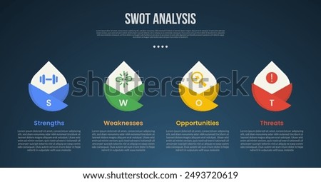 SWOT business analysis infographic template with creative circle sharp edge on top with dark background style with 4 point for slide presentation vector