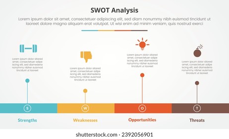 swot business framework strategic template infographic concept for slide presentation with horizontal timeline style with long bar shape with 4 point list with flat style