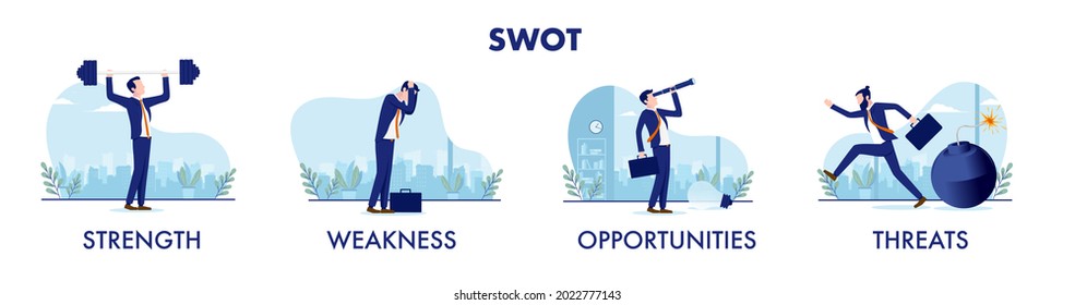SWOT business illustrations - Collection of businesspeople with strength, weakness, opportunities and threats concepts. Vector on white background