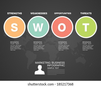 Swot Business Infographic