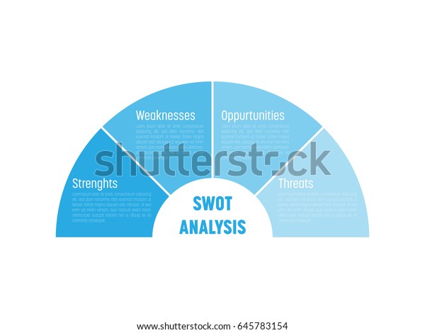 SWOT Business Infographic Diagram, or SWOT matrix,\
used to evaluate the strengths, weaknesses, opportunities and\
threats involved in a project. Blue vector halfcircle divided in\
four blocks with white