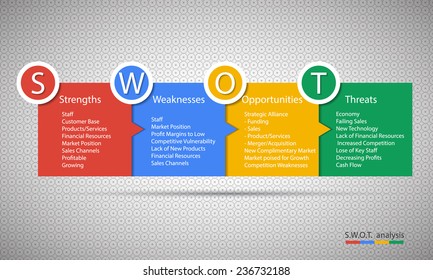 Swot Business Infographic. EPS10 Vector