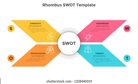 SWOT chart with 4 rhombus-like elements. Strengths, weaknesses, threats and opportunities of company. Modern infographic design template. Flat vector illustration for corporate strategic planning.