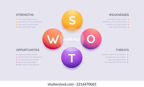 Análisis de gráfico SWOT. Diagrama de círculo con puntos fuertes débiles amenazas y oportunidades de empresa y espacio para el texto. Diseño minimalista con colores de gradiente modernos. Diseño gráfico Vector Info 