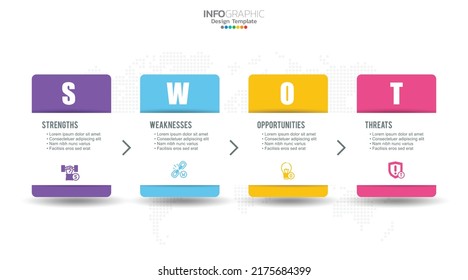 SWOT Chart With Concept Of Strengths, Weaknesses, Threats And Opportunities Of Company.