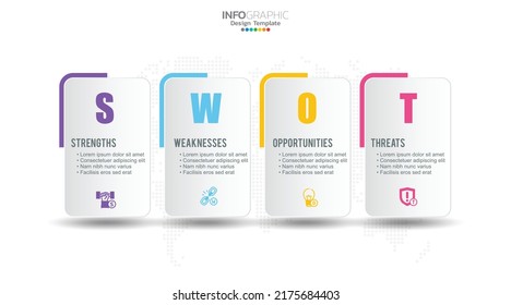 SWOT Chart With Concept Of Strengths, Weaknesses, Threats And Opportunities Of Company.