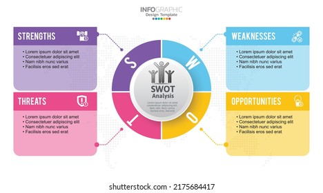 SWOT Chart With Concept Of Strengths, Weaknesses, Threats And Opportunities Of Company.