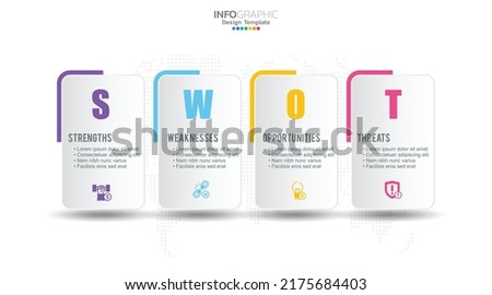 SWOT chart with concept of strengths, weaknesses, threats and opportunities of company.