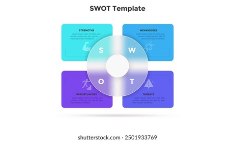 SWOT chart with four rectangles covered by translucent circle. Concept of threats, weaknesses, strengths, opportunities of company. Simple infographic design template. Modern flat vector illustration.