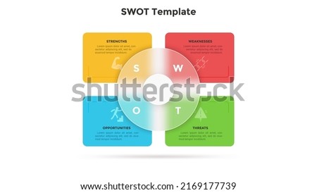 SWOT chart with four rectangles covered by translucent circle. Concept of threats, weaknesses, strengths, opportunities of company. Simple infographic design template. Modern flat vector illustration.