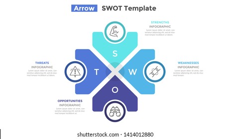 SWOT diagram with 4 arrow-like elements pointing at center. Concept of advantages and disadvantages of company. Simple infographic design template. Flat vector illustration for business analysis.