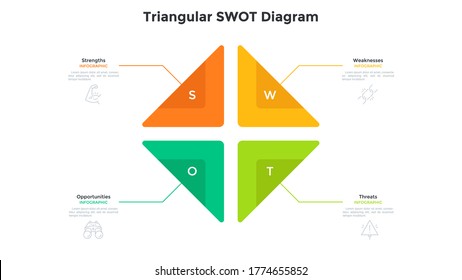 SWOT diagram with 4 colorful triangular elements. Concept of company's threats, weaknesses, strengths, opportunities. Modern infographic design template. Simple vector illustration for presentation.