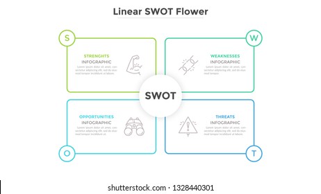 SWOT diagram with 4 rectangular elements. Advantages and disadvantages of company. Simple infographic design template. Linear vector illustration for business strategic analysis, presentation.