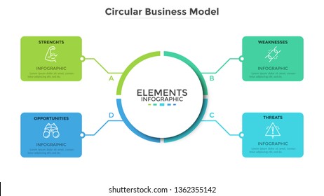 SWOT diagram with 4 rectangular elements connected to main circle. Scheme for business analysis and strategic planning. Simple infographic design template. Flat vector illustration for presentation.