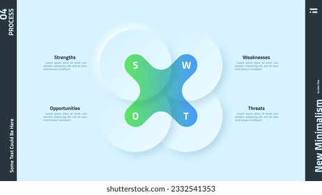 SWOT diagram with 4 round elements connected with each other. Concept of threats, weaknesses, strengths, opportunities of company. Neumorphic infographic design template. Modern vector illustration.