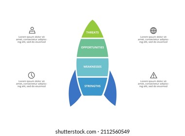 SWOT diagram with 4 steps, options, parts or processes. Threats, weaknesses, strengths, opportunities of the company.