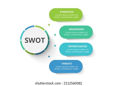 SWOT diagram with 4 steps, options, parts or processes. Threats, weaknesses, strengths, opportunities of the company.