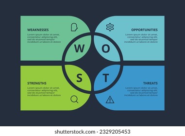 Diagrama SWOT con 4 pasos, opciones, piezas o procesos. Plantilla para web en segundo plano.