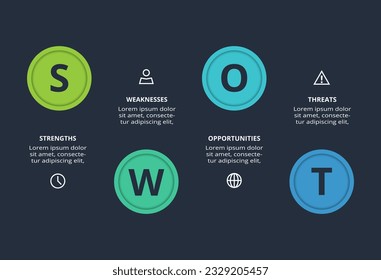 SWOT diagram with 4 steps, options, parts or processes. Template for web on a background.