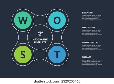 SWOT diagram with 4 steps, options, parts or processes. Template for web on a background.
