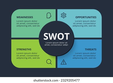 Diagrama SWOT con 4 pasos, opciones, piezas o procesos. Plantilla para web en segundo plano.